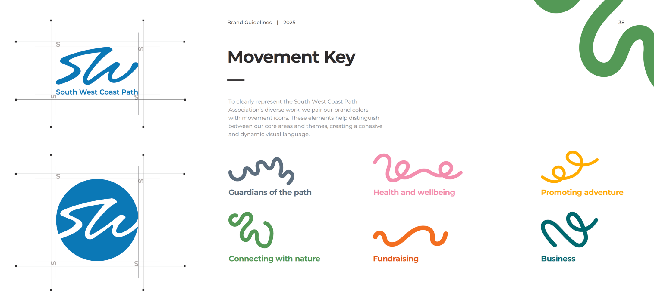 Brand guideline extract